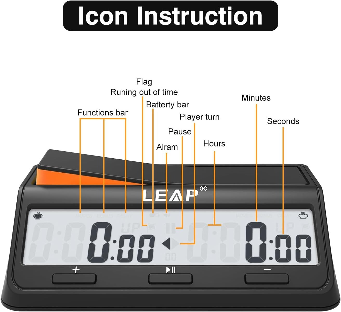 Digital middle class chess clock