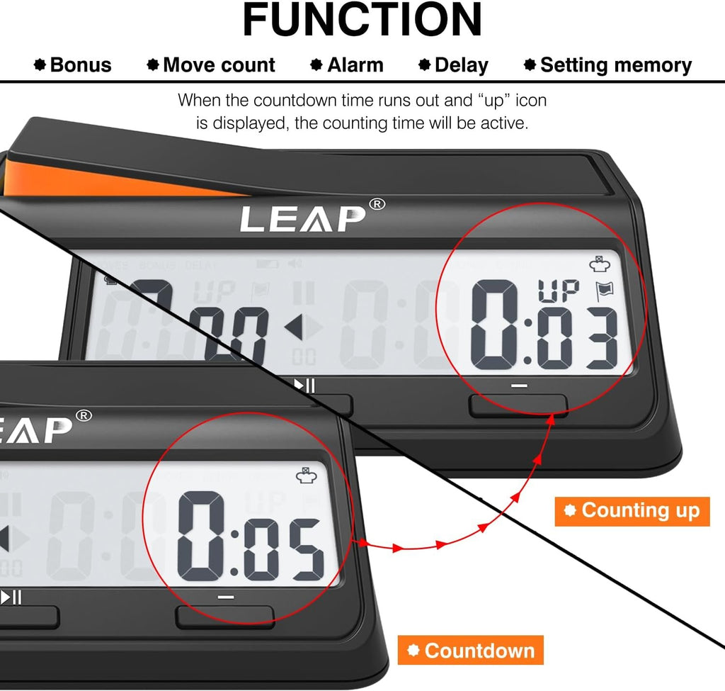 Digital middle class chess clock
