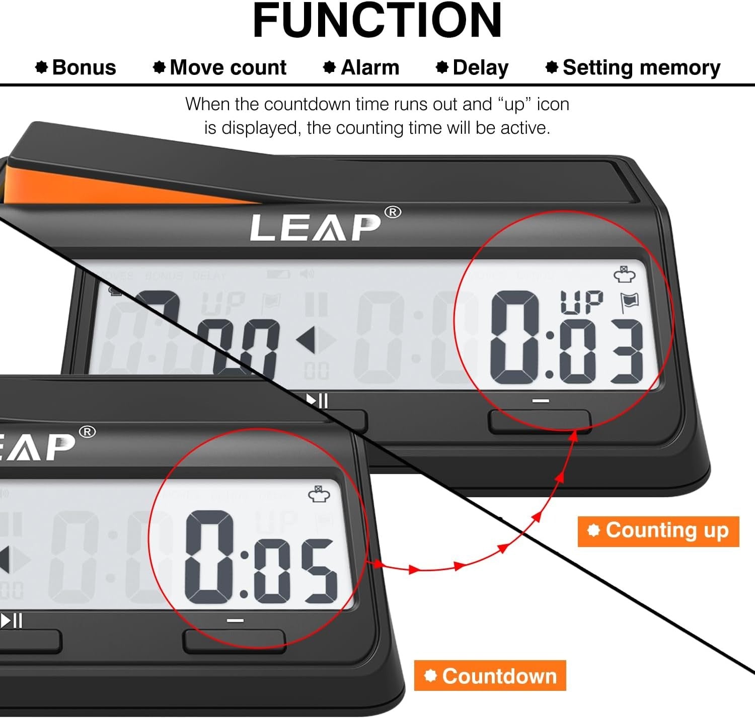 Digital middle class chess clock