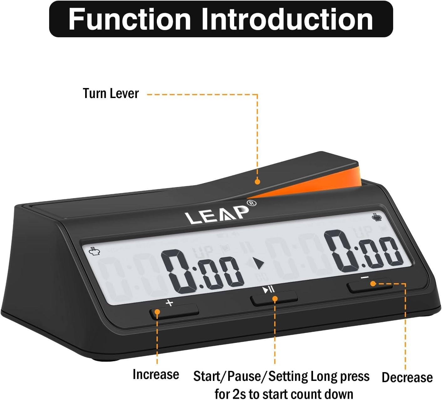 Digital middle class chess clock