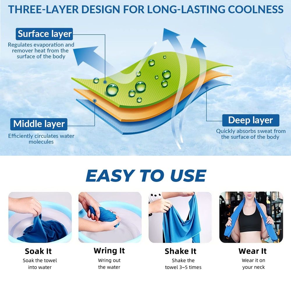 Cool Sports Towel 12x40in