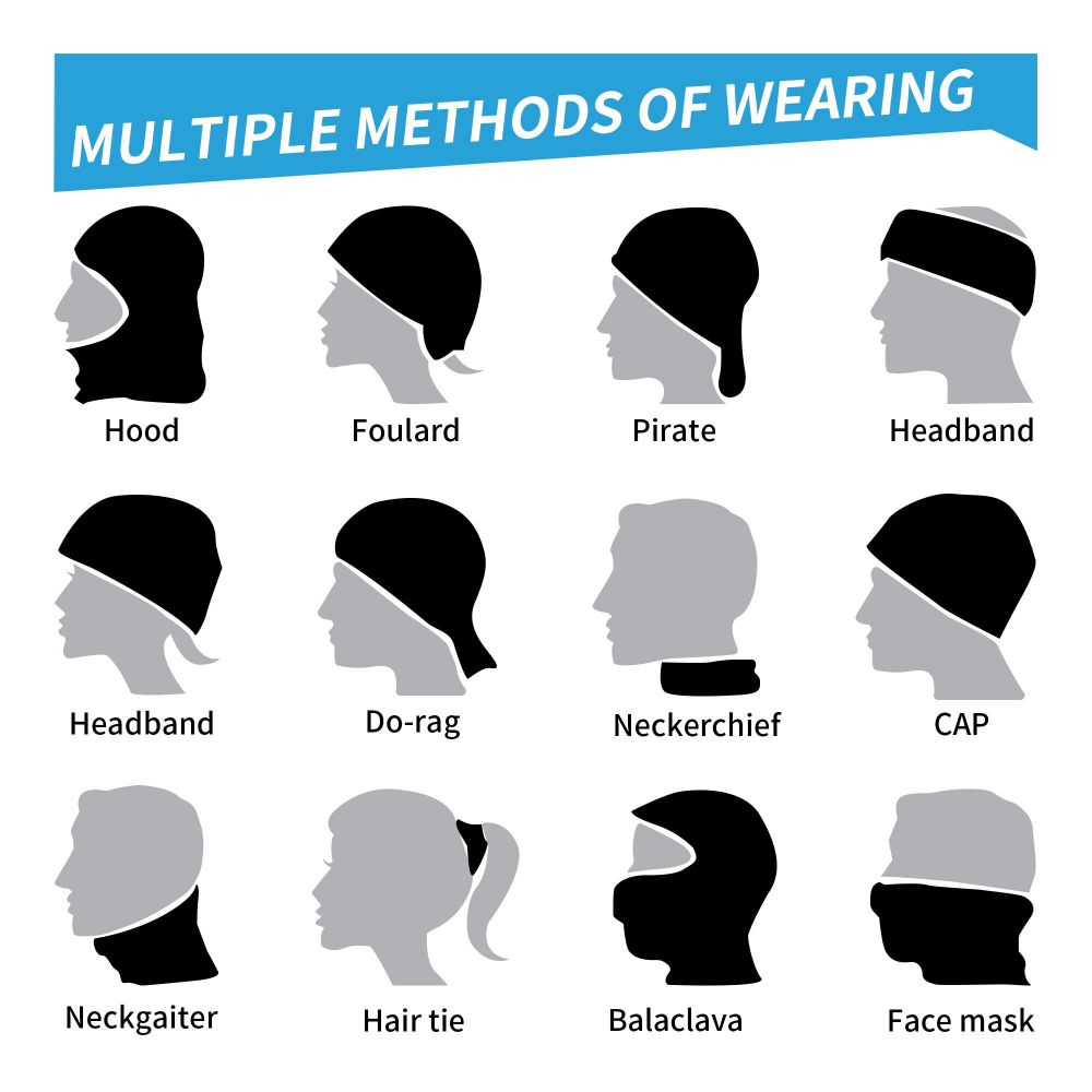 Multifunctional sports headscarf
